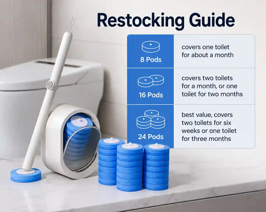 ClenzaPods Refill Pack